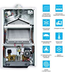 Газовый котел BAXI LUNA-3 280 Fi (двухконтурный) 