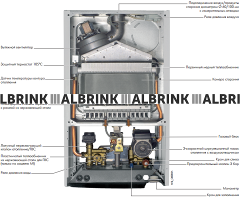 Газовый котел De Dietrich MSL 31 FF