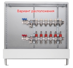 Распределитель Kermi x-net 1" Komfort (2-12 контуров) 